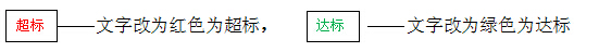 制漿造紙廢水嘗試記實表.jpg